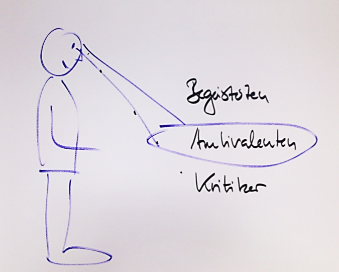 Beispielprojekt_23_03