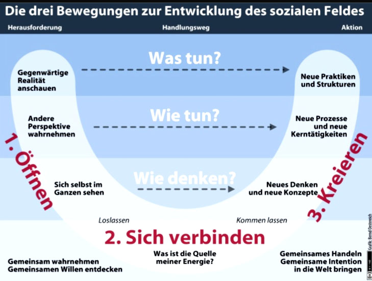 Bild3_