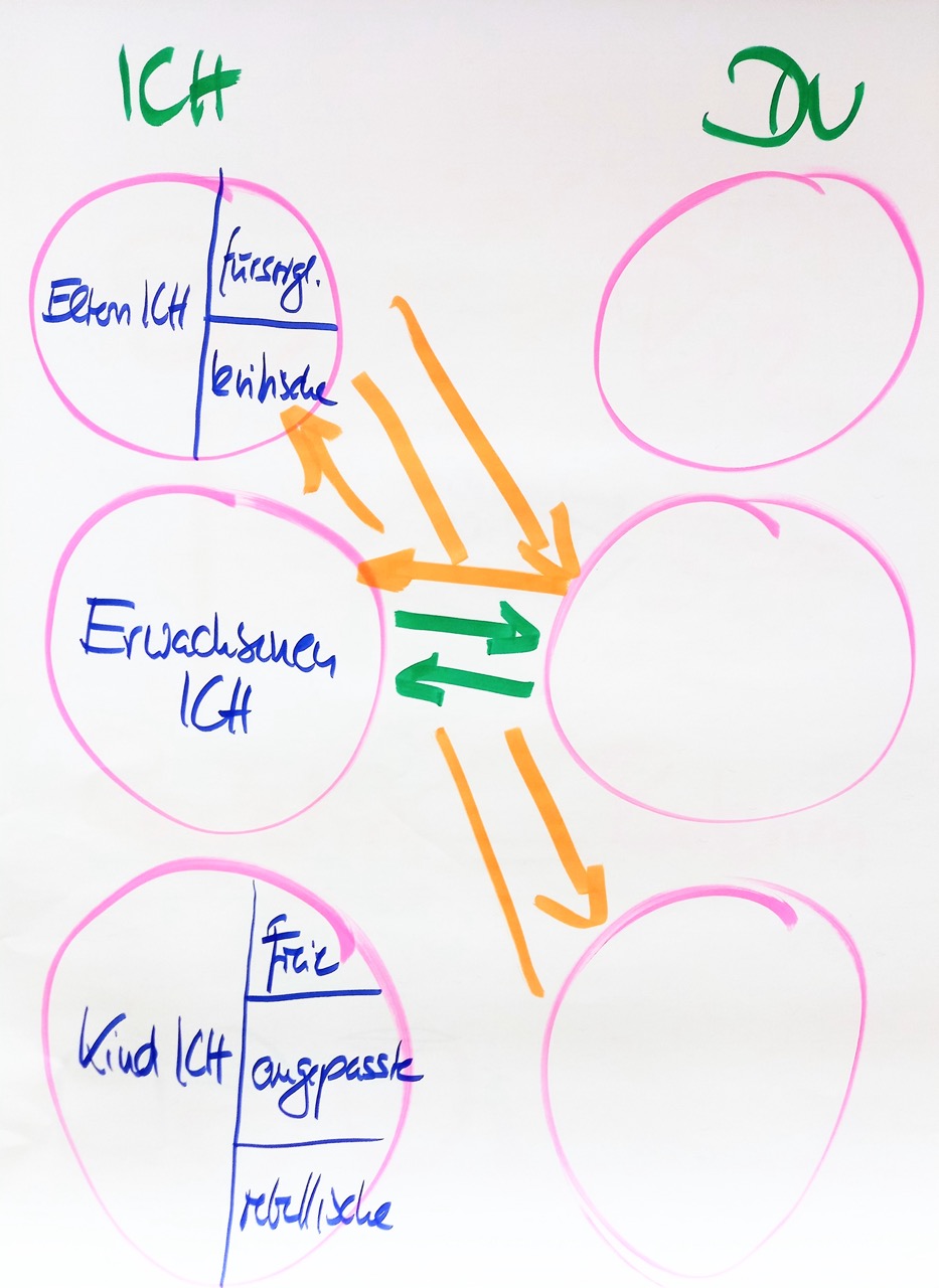 Barbara_Lehmann_20221214-59_Augenhöhe_4